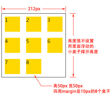 课堂练习示例图片